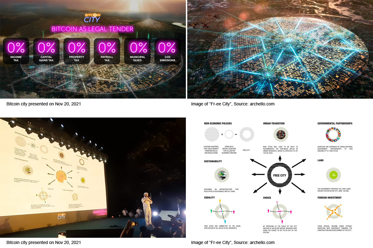 Bitcoin city plans were downloaded from archello.com