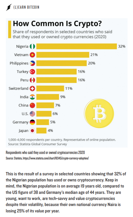 Weekly Nr. 36 - Is this the end of privacy?