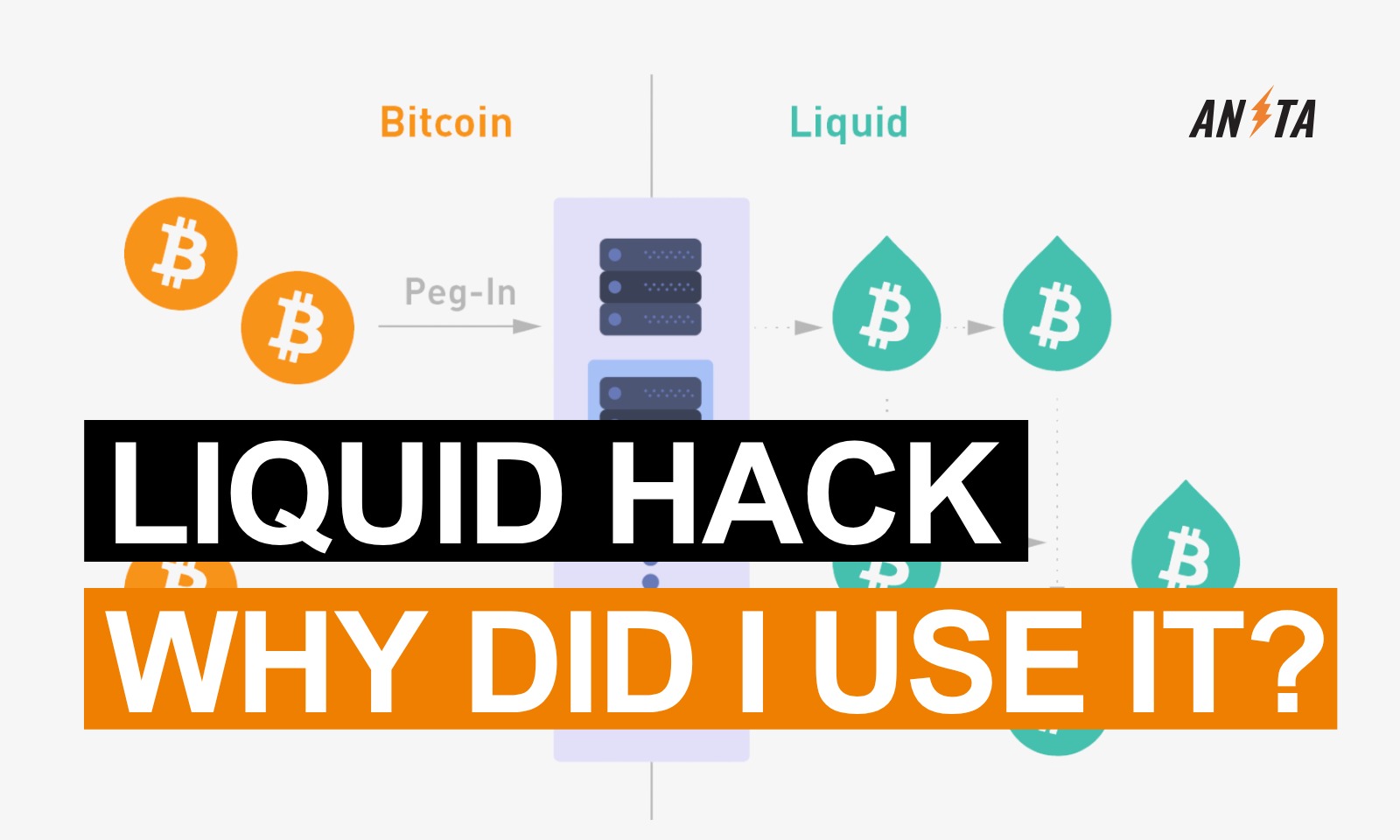 Bug in the Liquid Network Lets Hackers Steal 4,000 Bitcoin